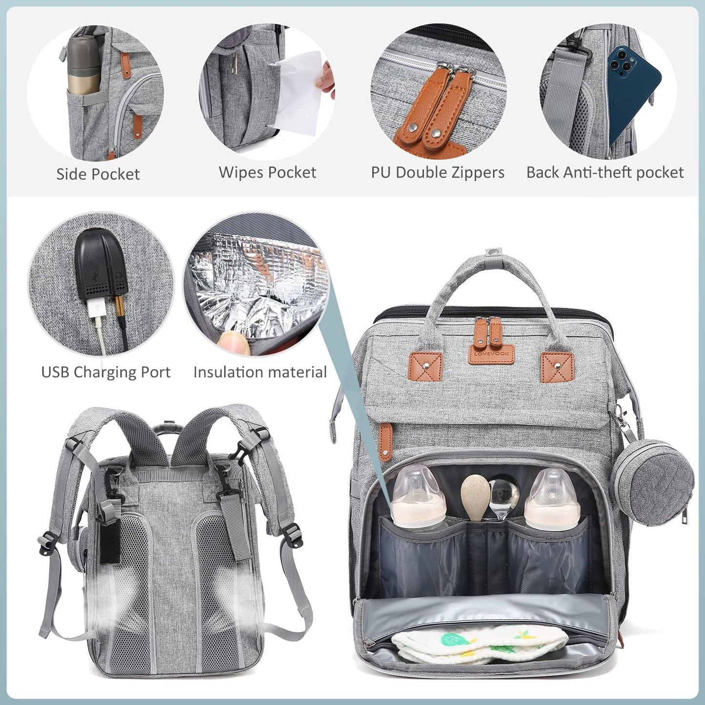 Babybagio - Ryggsäck med skötbord