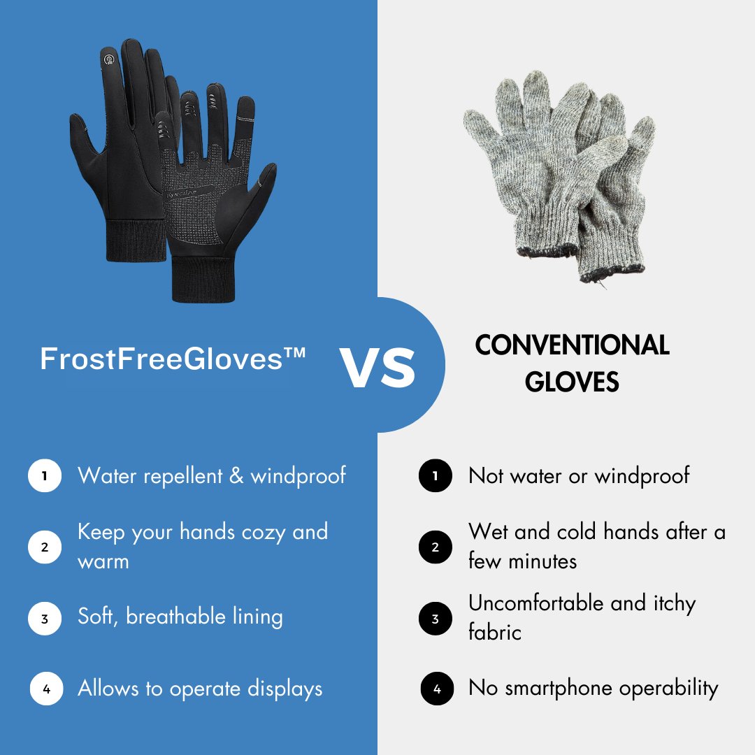 FrostFreeGloves - Termohandskar - Tjenixen
